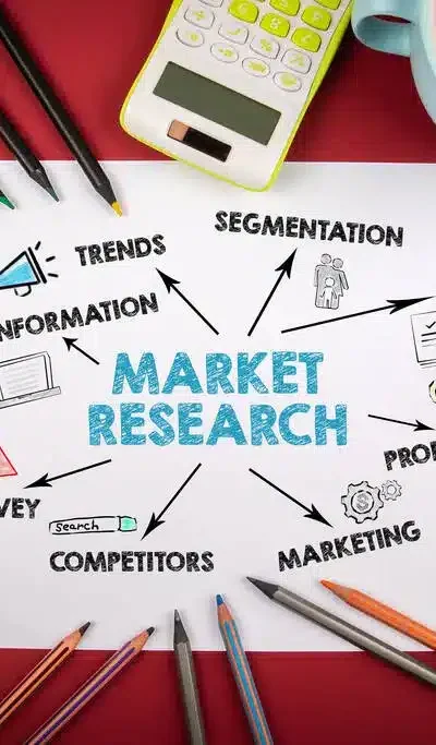 what-is-market-research-why-is-market-research-important