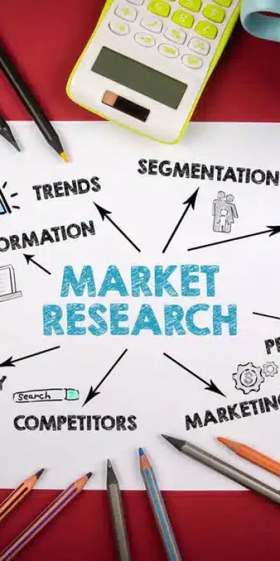 what-is-market-research-why-is-market-research-important